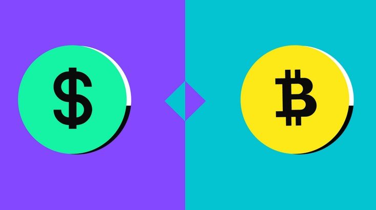 Exploring the Dynamics of BTC USD Bitcoin to US Dollar Exchange Rate Exploring